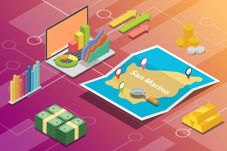 Карта инвестора: стоимость и рекомендации